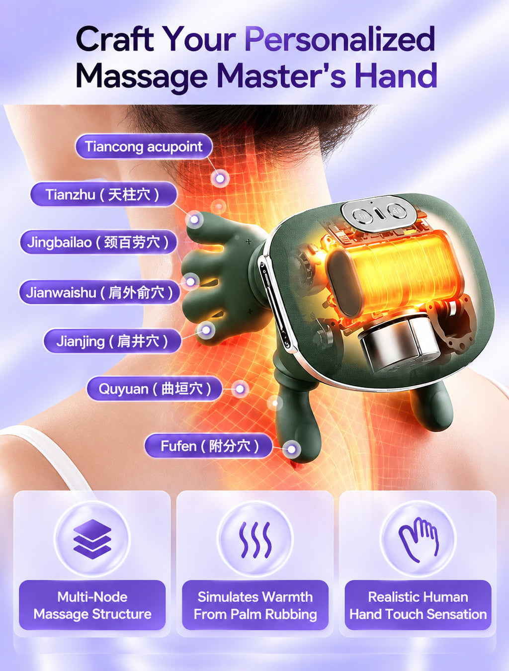 Bionic Neck & Shoulder Massager