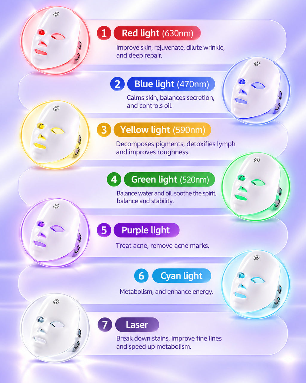 Rejuvenation LED Facial Mask