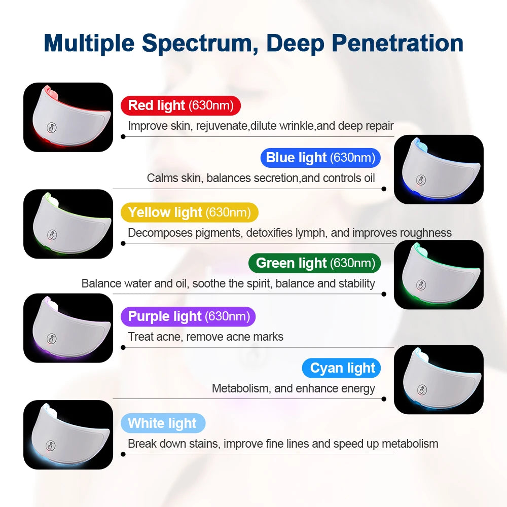 Rejuvenation Facial Mask