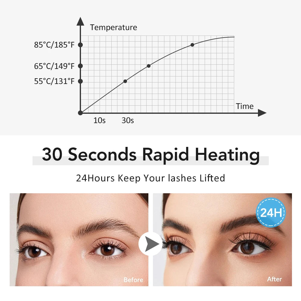 Electric Eyelash Curler